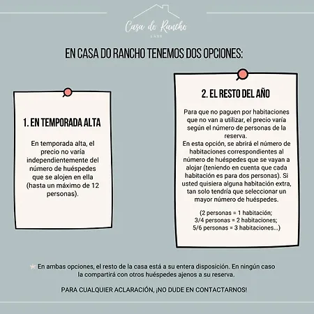 Casa Do Rancho * 라세