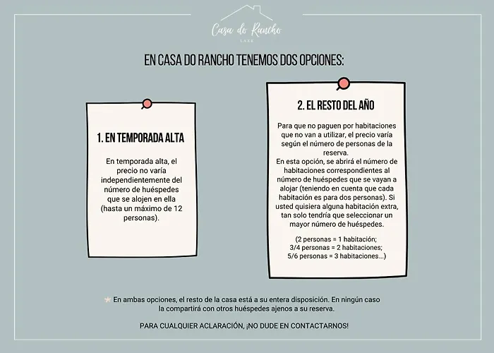 Casa Do Rancho * Laxe